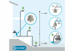 Bevattningssystem Tropf-Blumat - 12 st droppmunstycken